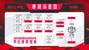 2025全球电竞大会在静安盛大开幕